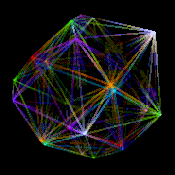 hexelte gamma rotating XZ